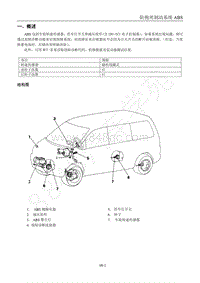 2014款菱智M5维修手册-9.1 防抱制动系统ABS