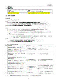 2013款菱智M5维修手册-13.1 电气系统