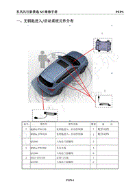 2017新景逸X5维修手册-27.PEPS
