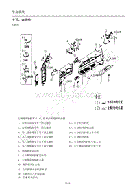 2013款菱智M5维修手册-10.7 车身