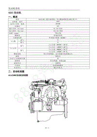 2016年菱智M5维修手册-1.1 CM5A 4G63发动机维修手册