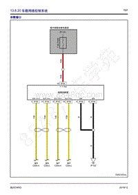 2019年国六菱智M5电路图-13.8.20 车载网络控制系统 