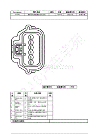 2022年福特野马Mustang插件图-C3043 乘客分级系统模块 OCSM 