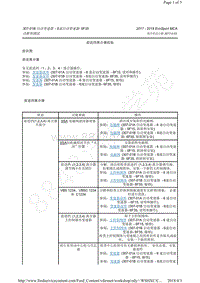 2017-2018年翼搏EcoSport MCA-6F35-前进挡离合器组装