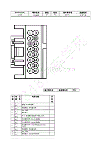 2022年福特野马Mustang插件图-C218B 时钟弹簧 