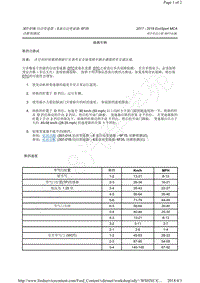 2017-2018年翼搏EcoSport MCA-6F35-路测车辆