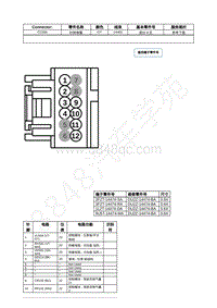 2022年福特野马Mustang插件图-C218A 时钟弹簧 