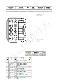 2022年福特野马Mustang插件图-C4831 活动 车顶 电机 2 