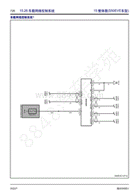 2022年风行S60EV电路图册-15.26 车载网络控制系统 