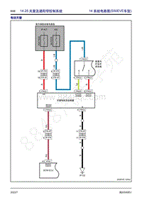 2022年风行S60EV电路图册-14.25 天窗及遮阳帘控制系统 