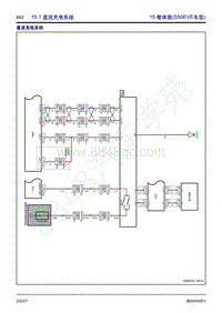 2022年风行S60EV电路图册-15.1 直流充电系统 