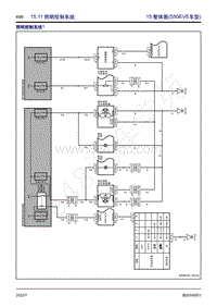 2022年风行S60EV电路图册-15.11 照明控制系统 