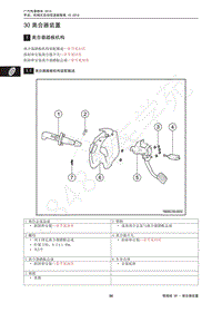 2010年广汽传祺GA5维修手册-30 离合器装置
