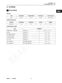2016-2017年传祺GA6维修手册-01 技术数据
