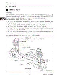 2015-2017年传祺GS4维修手册-40 前车轮悬架