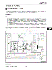 2016-2017年传祺GA6维修手册-45 制动装置（电子系统）
