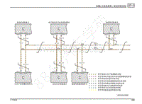 2015-2017年传祺GS4电路图-CAN 总线电路图驱动控制系统