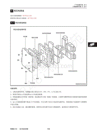 2017年广汽传祺GE3维修手册-6  高压电器盒