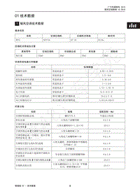 2010年广汽传祺GA5维修手册-01 技术数据