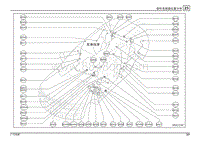 2010年广汽传祺GA5电路图-部件连接器位置分布