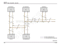 2013年传祺GA3电路图-CAN 总线电路图- 驱动系统