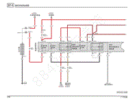 2015年广汽传祺AG2电路图-温控系统电路图