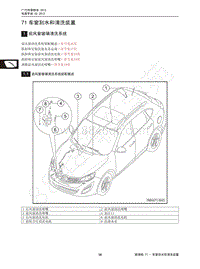 2013-2015年传祺GS5维修手册-71 车窗刮水和清洗装置