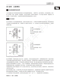 2013-2015年传祺GS5维修手册-00 说明 注意事项