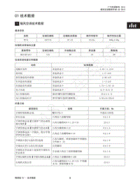 2013-2015年传祺GS5维修手册-01 技术数据