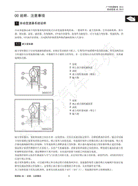 2013年传祺GS5维修手册-00 说明 注意事项