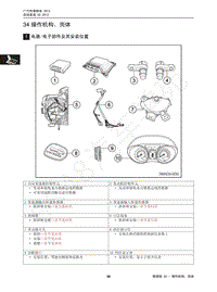 2013-2015年传祺GS5维修手册-34 操作机构 壳体