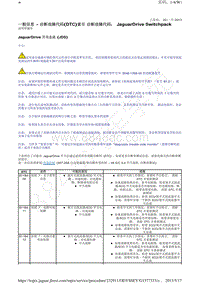 捷豹XF X250-一般信息 诊断故障代码 DTC 索引诊断故障代码 JaguarDrive Switchpack