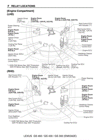 2005雷克萨斯GS系列-EngineL-R