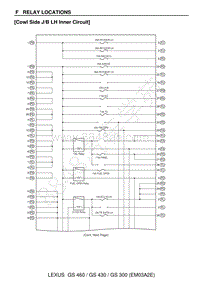 2005雷克萨斯GS系列-CSJB-LH-Inn