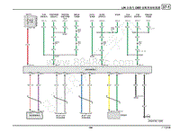 2020年传祺M8 GM8电路图-LIN总线与OBD诊断系统电路图
