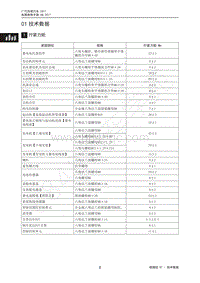 2017-2018年传祺GS7维修手册-01 技术数据