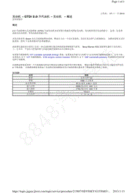 捷豹XF X250-发动机 GTDi 2.0 升汽油机 发动机 概述