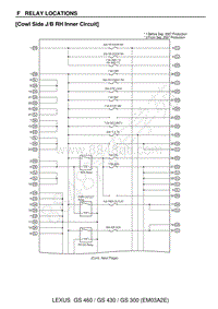 2005雷克萨斯GS系列-CSJB-RH-Inn