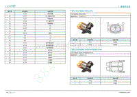 2019年广汽埃安LX电路图-7.585 CS04 接BMS-快充6.6KW