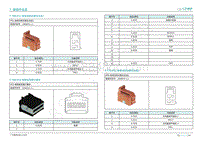 2019年广汽埃安LX电路图-7.168 IP51 接电动转向管柱总成1