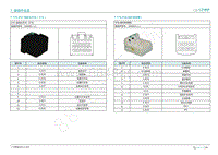 2019年广汽埃安LX电路图-7.174 IP57 接组合开关