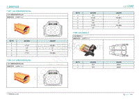 2019年广汽埃安LX电路图-7.587 CS06 接集成电源系统 28A 