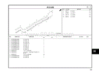 2015广汽传祺GA5 REV配件手册-16 高压线槽