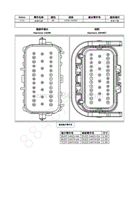 2021年福特锐际Escape插件图-C121 线束内部 