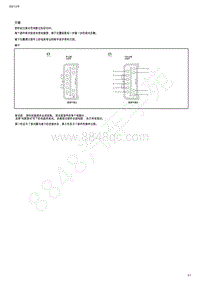 2020年福特锐际Escape Kuga电路图-149 部件测试