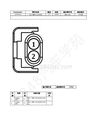 2021年福特追光者EVOS插件图-C2431CD 关口 模块 A GWM 