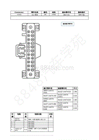 2021年福特锐际Escape插件图-C2431 关口 模块 