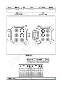 2022年福特锐际Escape插件图-C1019 线束内部 