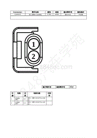 2021年福特追光者EVOS插件图-C2431CC 关口 模块 A GWM 