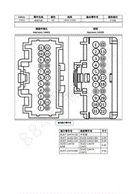 2022年福特追光者EVOS接插件图-C3241 线束内部 